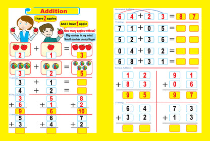 Addition and Subtraction
