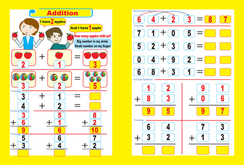 Addition and Subtraction